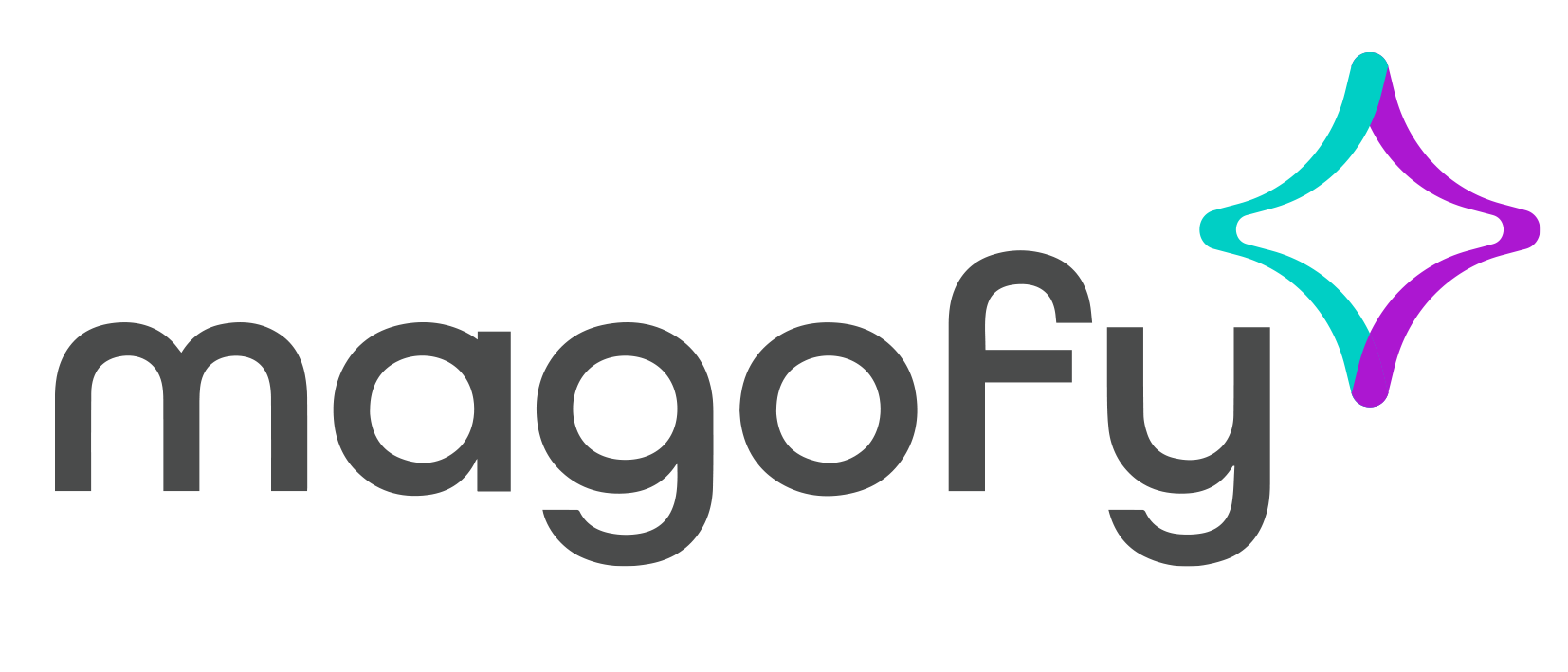 Magofy